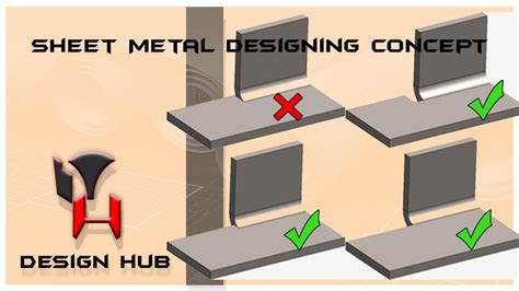 design considerations for sheet metal|basics in sheet metal design.